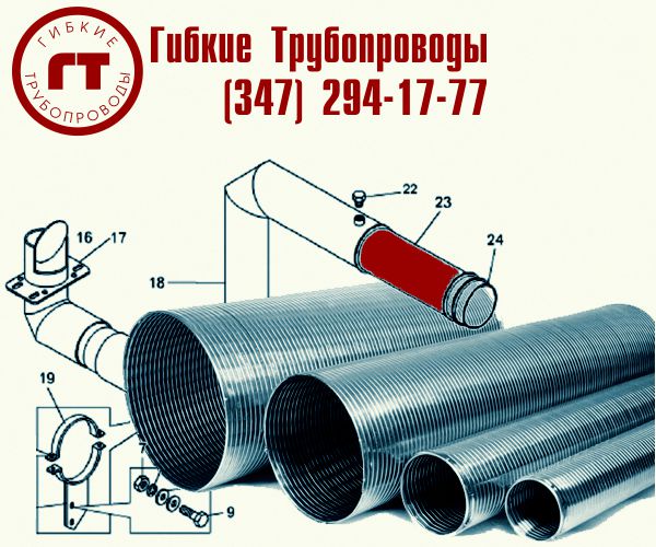 металлорукава Белаз металлорукав Белаз