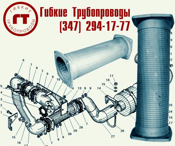 металлорукава Урал металлорукав Урал