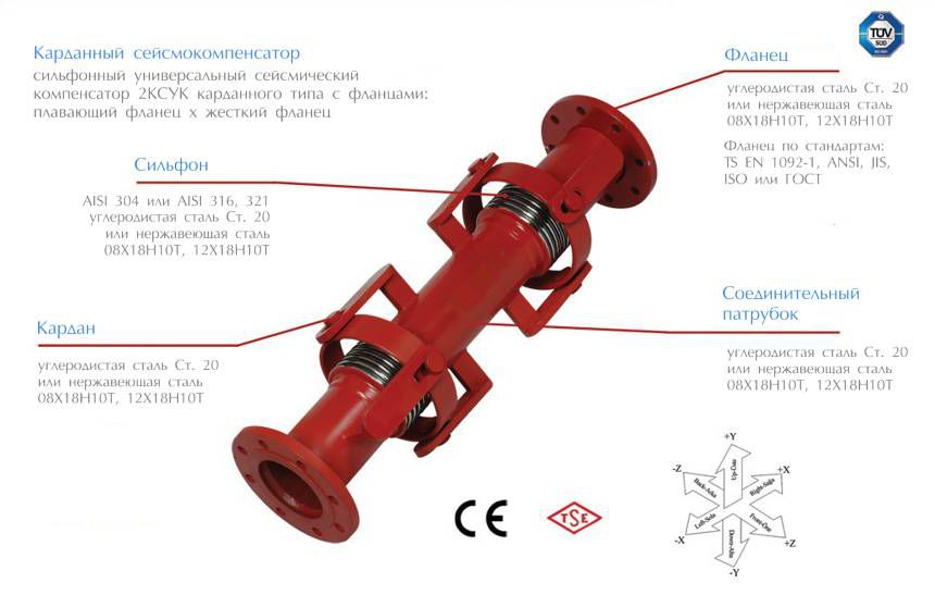 сейсмокомпенсатор