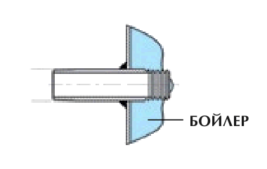 подключение котла гибким шлангом подключение котла гибким шлангом