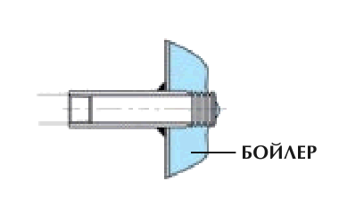 подключение котла гибким шлангом подключение котла гибким шлангом