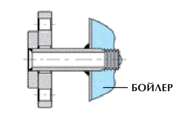 подключение котла гибким шлангом подключение котла гибким шлангом