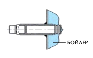 подключение котла гибким шлангом подключение котла гибким шлангом