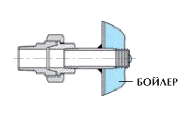 подключение котла гибким шлангом подключение котла гибким шлангом