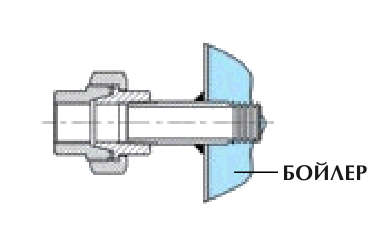 подключение котла гибким шлангом подключение котла гибким шлангом
