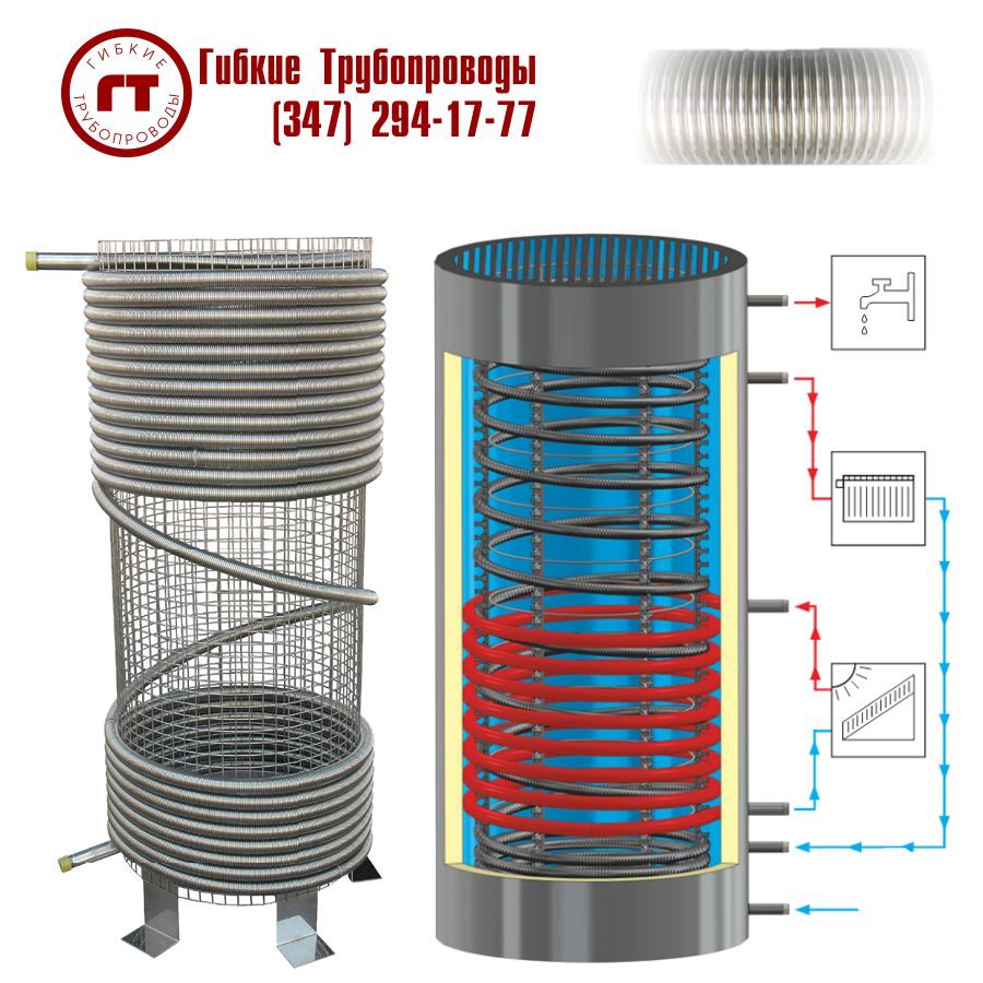 подводка для котла, бойлера, горячей воды, пара подводка для котла, бойлера, горячей воды, пара