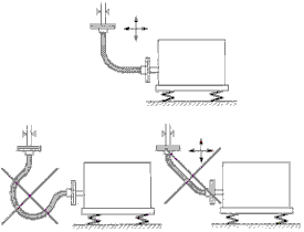 монтаж металлорукава монтаж металлорукава