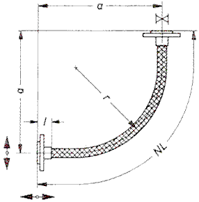 форма установки металлорукава форма установки металлорукава