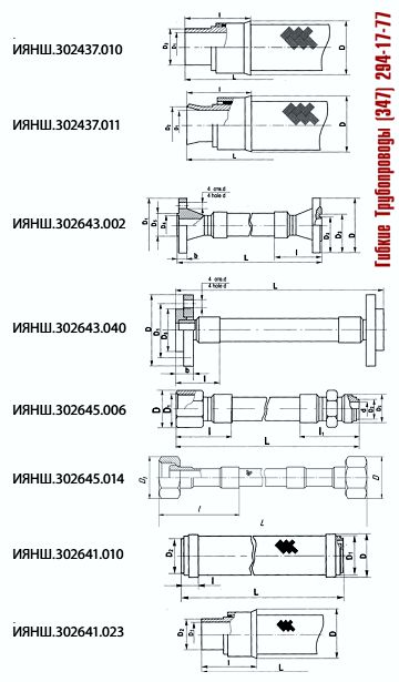 Металлорукава РГМ-ИЯНШ с присоединительной арматурой Металлорукава РГМ-ИЯНШ с присоединительной арматурой