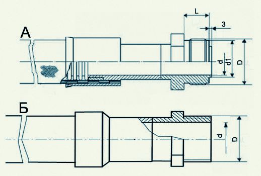металлический шланг МШШМ и МШШТ чертеж металлический шланг МШШМ и МШШТ схема